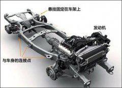 加工中心技术员的招聘要求